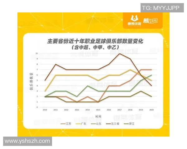 贵州足球明星崛起之路揭秘最火球员背后的故事与成就